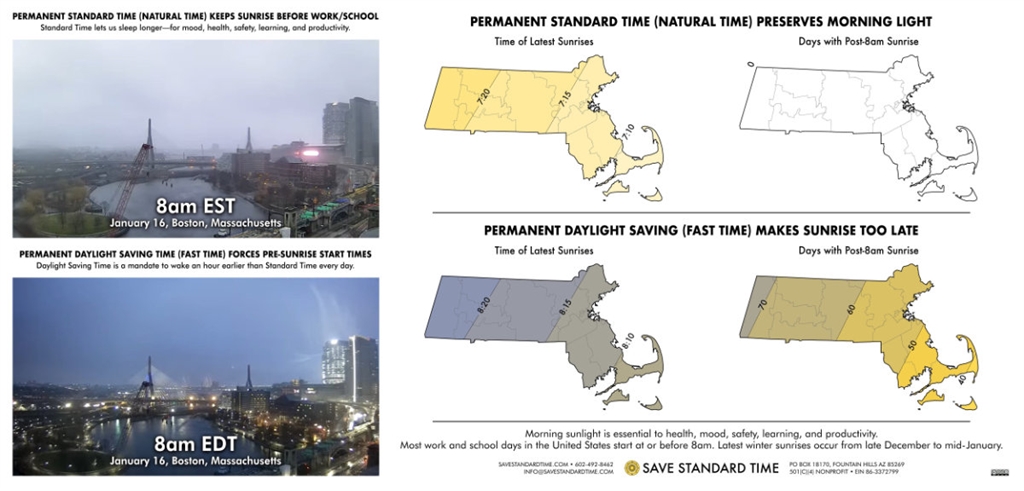 The Coalition for Permanent Standard Time